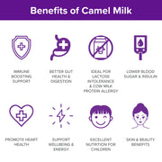 Purelife Care+ Camelicious Camel Milk Powder with ERDS™