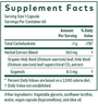 Holy Basil 60 Capsules Supplement Facts