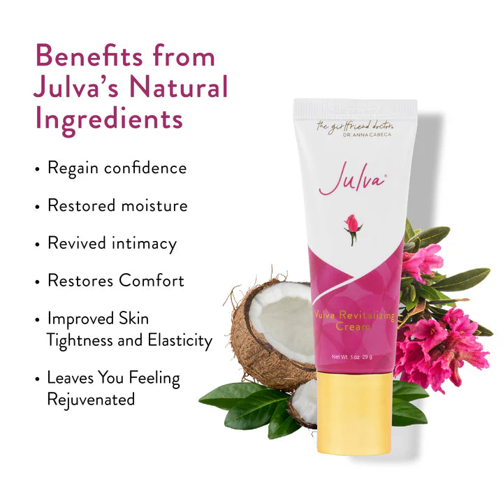 Julva® Vulvar Moisturizer with DHEA – Hormone-Free Intimate Moisture & Comfort