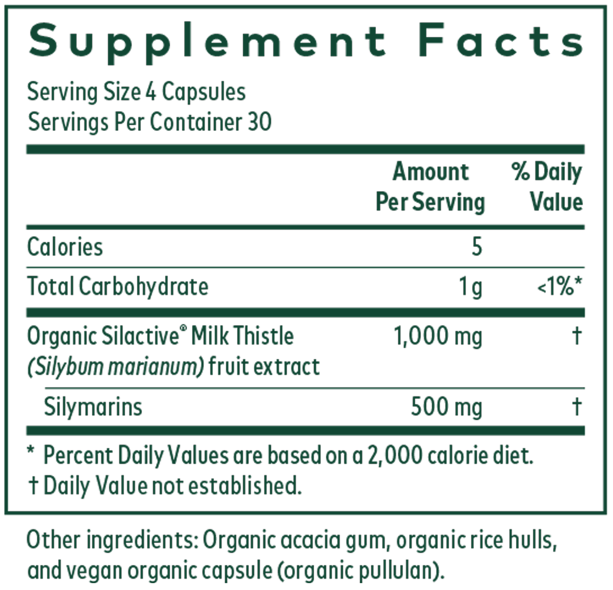 Milk Thistle 1000 120 Capsules Supplement Facts