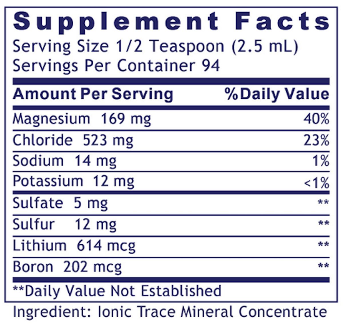 Premier pH Minerals 8 fl oz Supplement Facts