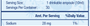 Quinton Isotonic 30 Servings Supplement Facts